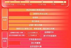 2023年度抖阴节活动全攻略：精彩节目与参与指南