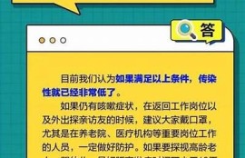 成人抖阴是否存在病毒风险？揭秘安全健康常识！