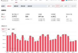 如何找到高质量的抖音资源，助力短视频创作与推广