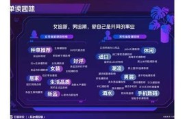 抖音最新热门方向检视，揭秘短视频平台的风潮与未来发展