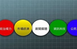 麻豆C传媒：探索新媒体时代的机遇与难题