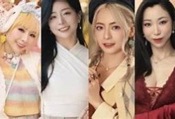 麻豆传媒影圈：探索影视行业新风潮与明星动态
