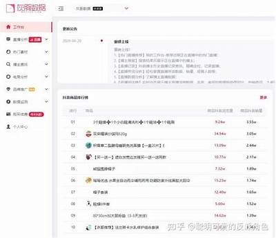 抖音最新热门方向研究，揭秘短视频平台的风潮与未来发展