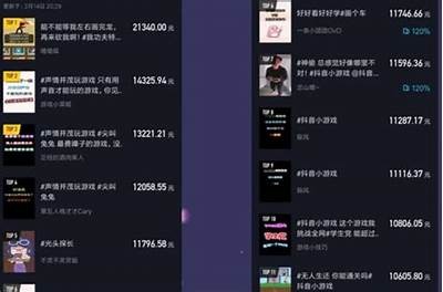 如何免费畅享抖音精彩内容，技巧分享与实用攻略