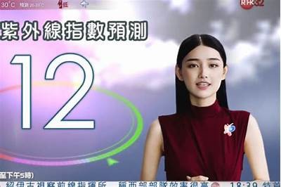 麻豆传媒天气预报主持人：精准播报，让你掌握每日气象动态