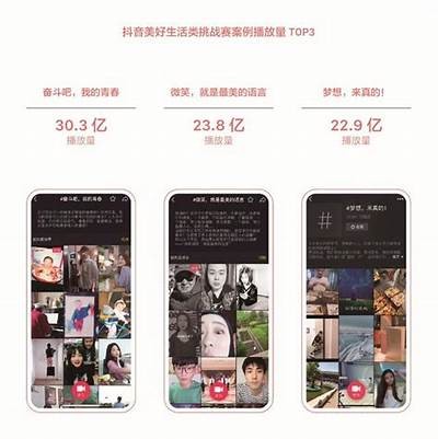 记录美好生活：抖音记录你的快乐点滴，分享生活精彩瞬间