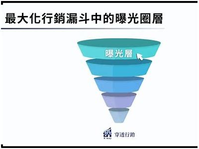 抖音直播平台功能揭秘：如何打造成功直播间提高收入